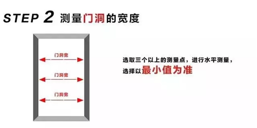 福州裝修設計-門洞測量方法